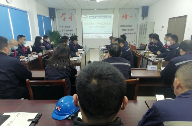 回顧2022，啟航2023